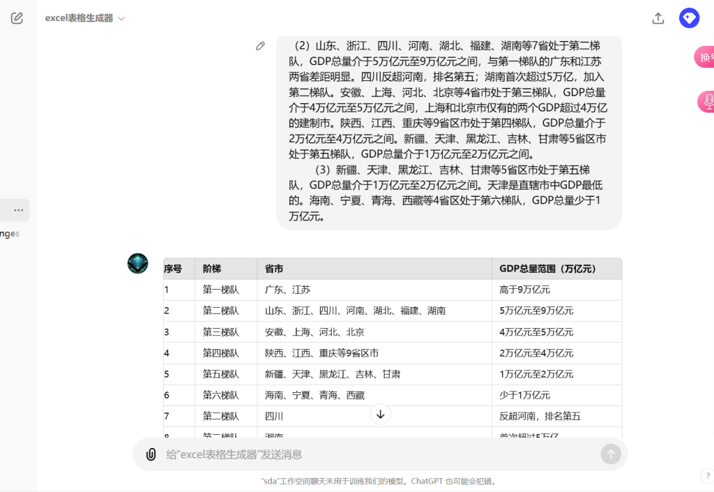 ai一键生成表格的软件-输入数据自动生成图表的软件-excel表格制作教程-chatGpt免登录无限次数-chatgpt人工智能中文免费网页版-GPT4.0免费最新版无限制不用登录